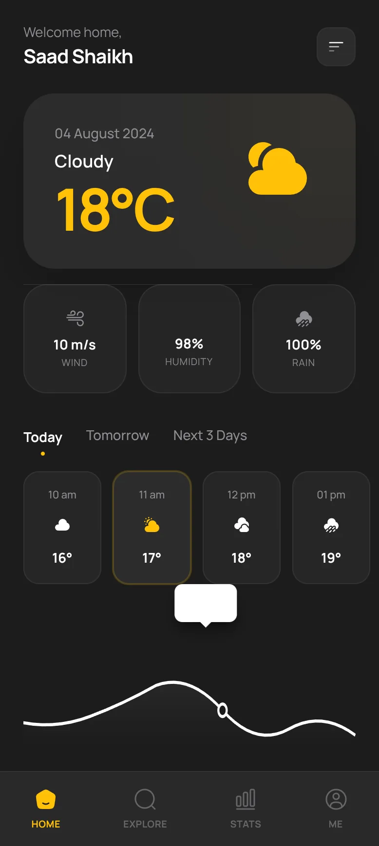 Weather Grid showcase